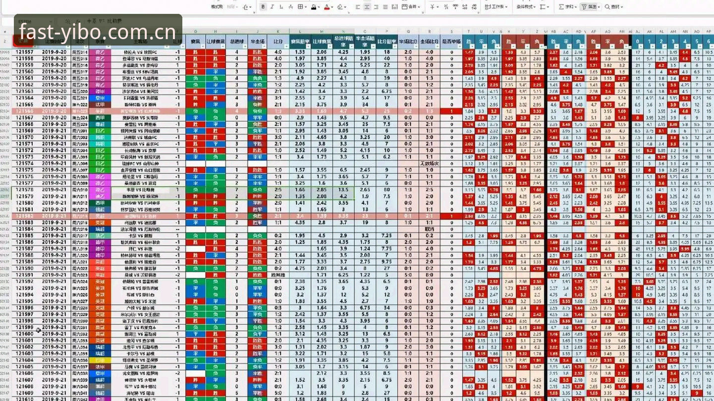 亿博体育赔率对比 资深用户分享:亿博体育赔率对比的实战经验与使用心得
