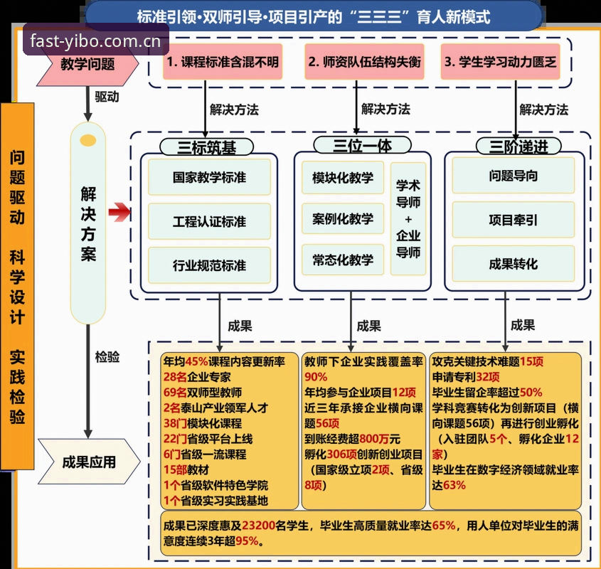 亿博体育赔率对比攻略 亿博体育赔率对比攻略:多平台数据比对与操作教程