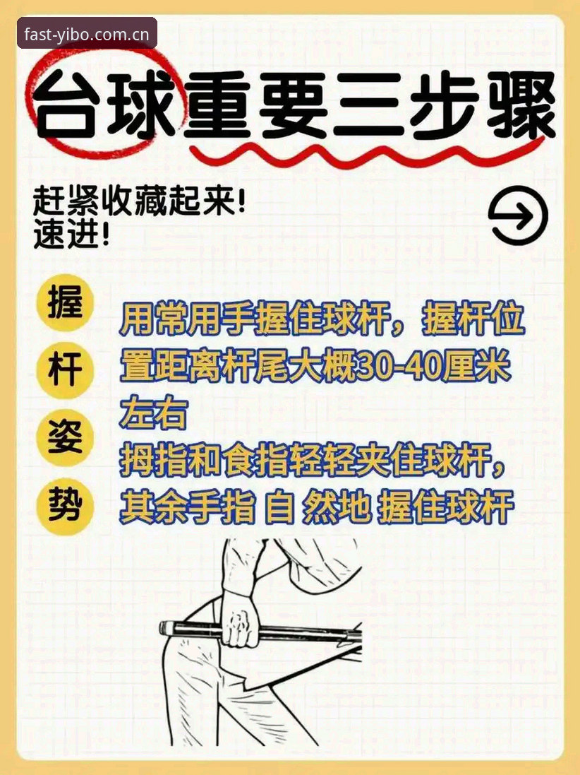 yibo亿博体育赔率 yibo亿博体育赔率详解:新手如何快速上手与实战指南